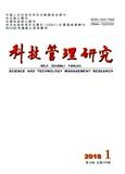 科技管理研究（官網投稿）